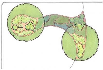 Pihasuunnitteluvalmennus